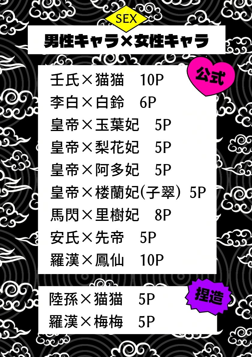 薬〇女性キャラ20名のお色気写真集+男性キャラ7名とのS〇X集 サンプル画像 9