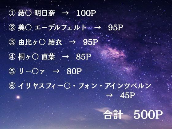 転生したら超乳になってしまったヒロイン達が性的なおもちゃにされた話 サンプル画像 8