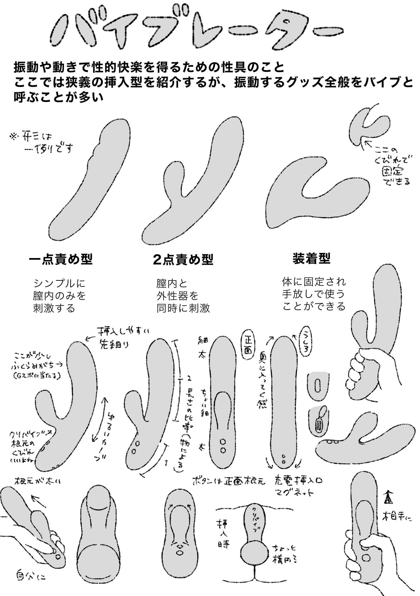モブうさぎの創作用ラブグッズ資料本｜モブうさぎ屋 サンプル画像 3