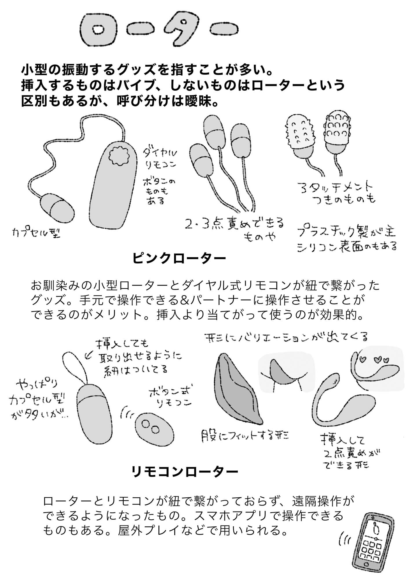モブうさぎの創作用ラブグッズ資料本｜モブうさぎ屋 サンプル画像 5