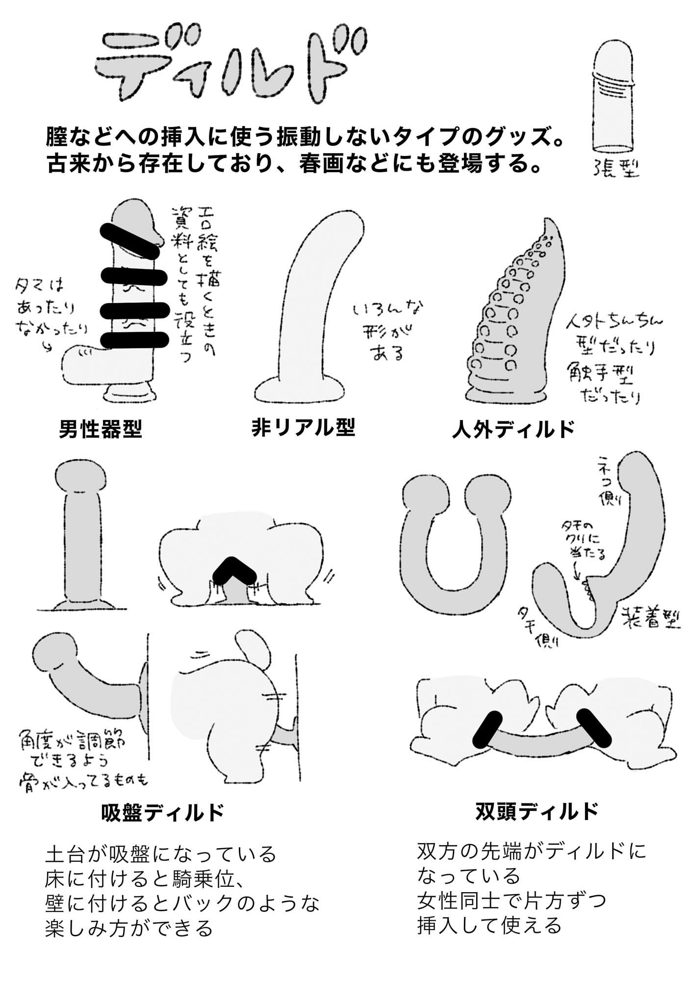 モブうさぎの創作用ラブグッズ資料本｜モブうさぎ屋 サンプル画像 6