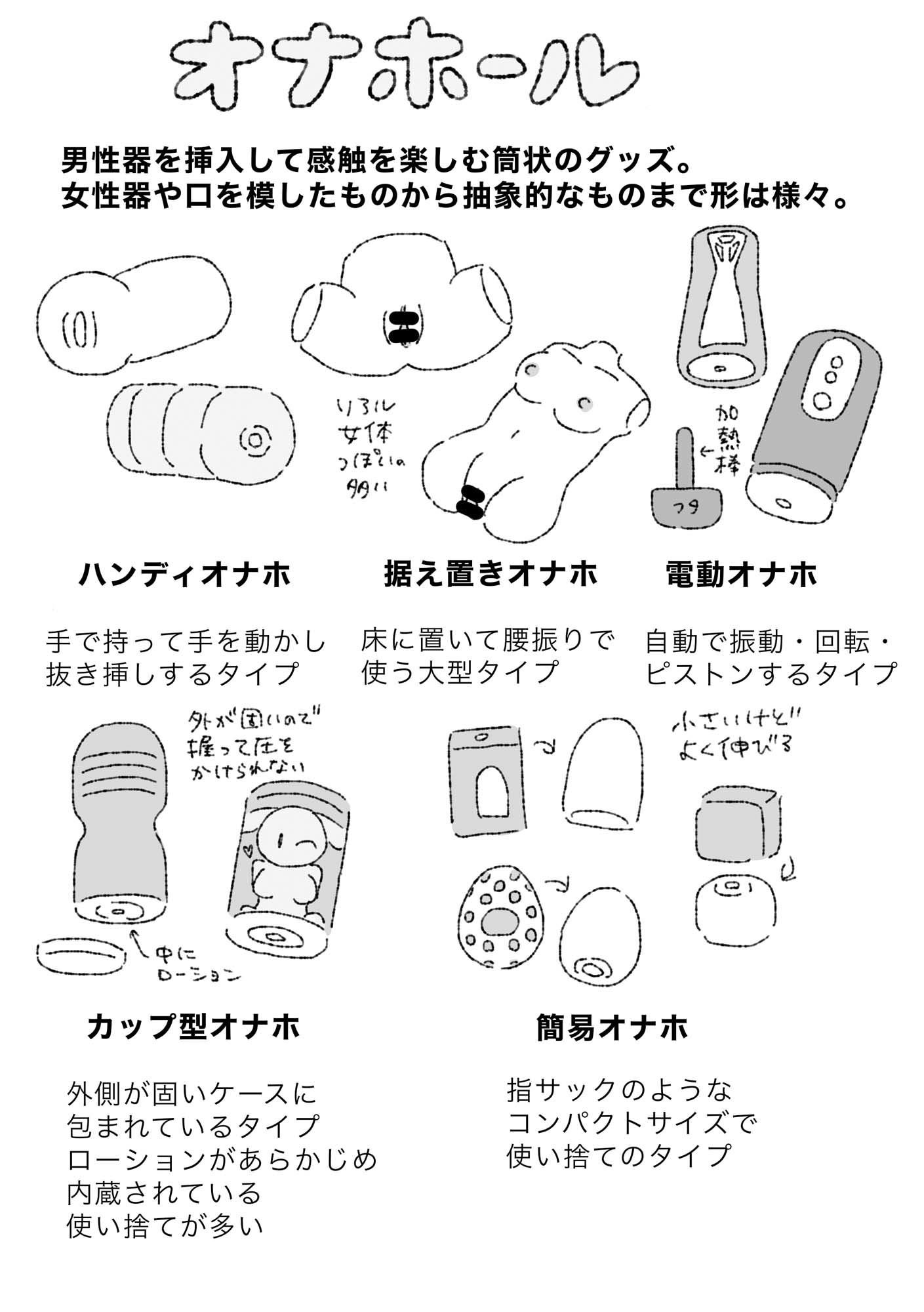 モブうさぎの創作用ラブグッズ資料本｜モブうさぎ屋 サンプル画像 7