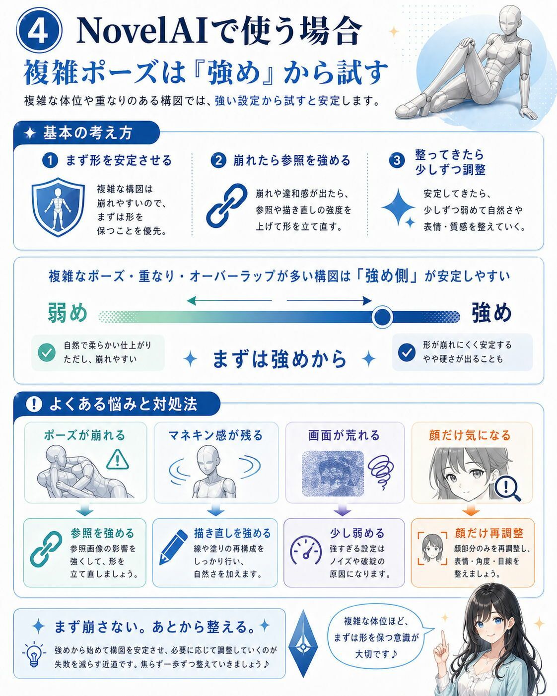 意外に使える!? えちえちポーズ集Vol.2 〜商用OK・モザイク済マネキン線画素材〜 サンプル画像 9