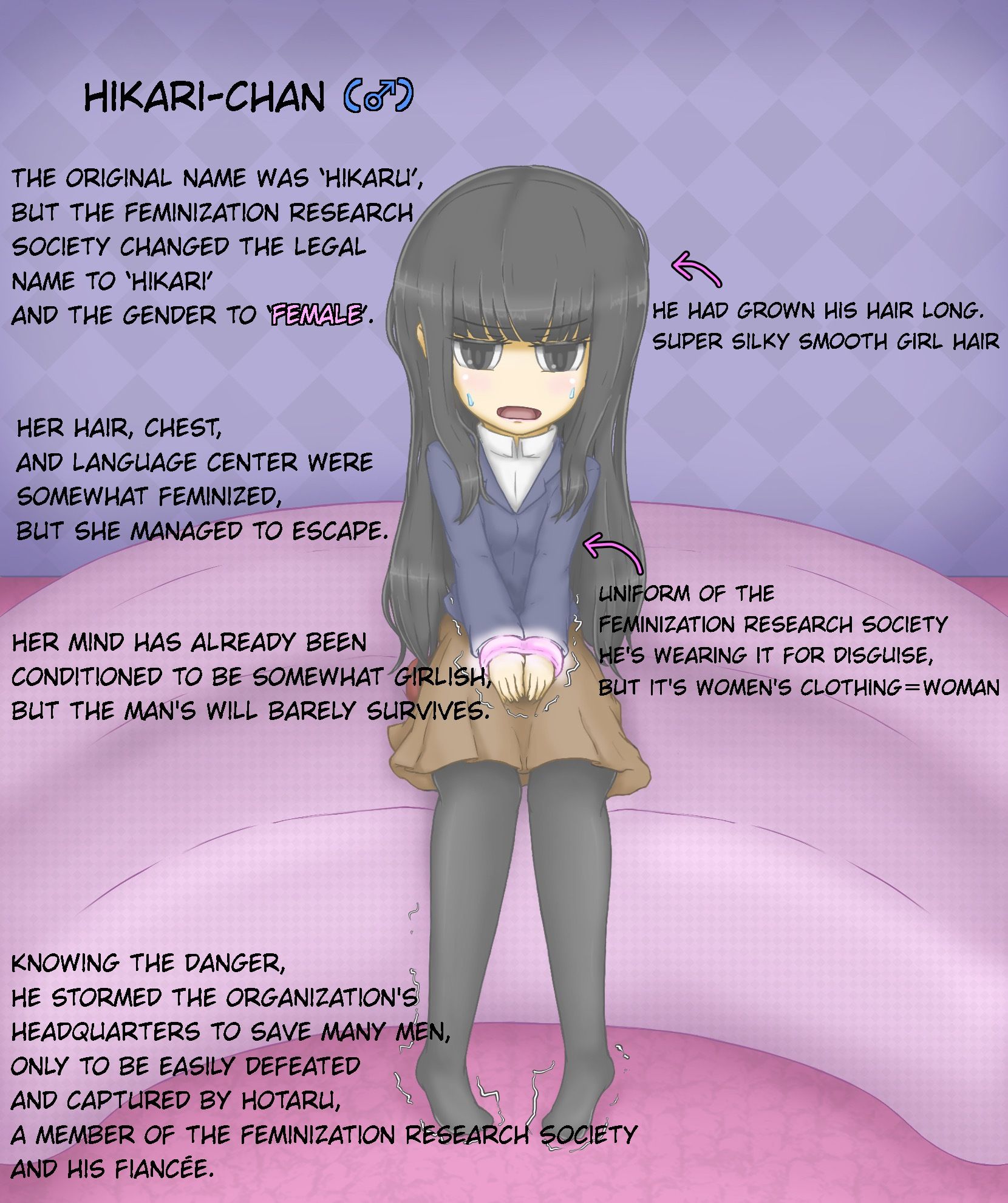 Girls world mini 〜The Protagonist Defeated by the Human Feminization Project〜｜女性化研究会・派出所 サンプル画像 2