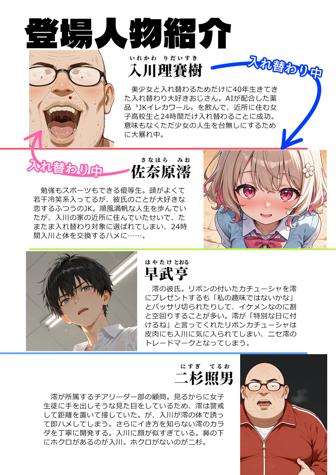 キモおじ⇔JK入れ替わり【4】ホームレス輪●地獄