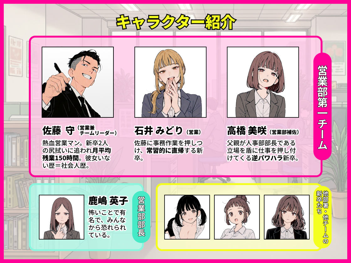 社内常識改変ノートで新卒問題児2人を性処理係にした物語|ちくびはんたー