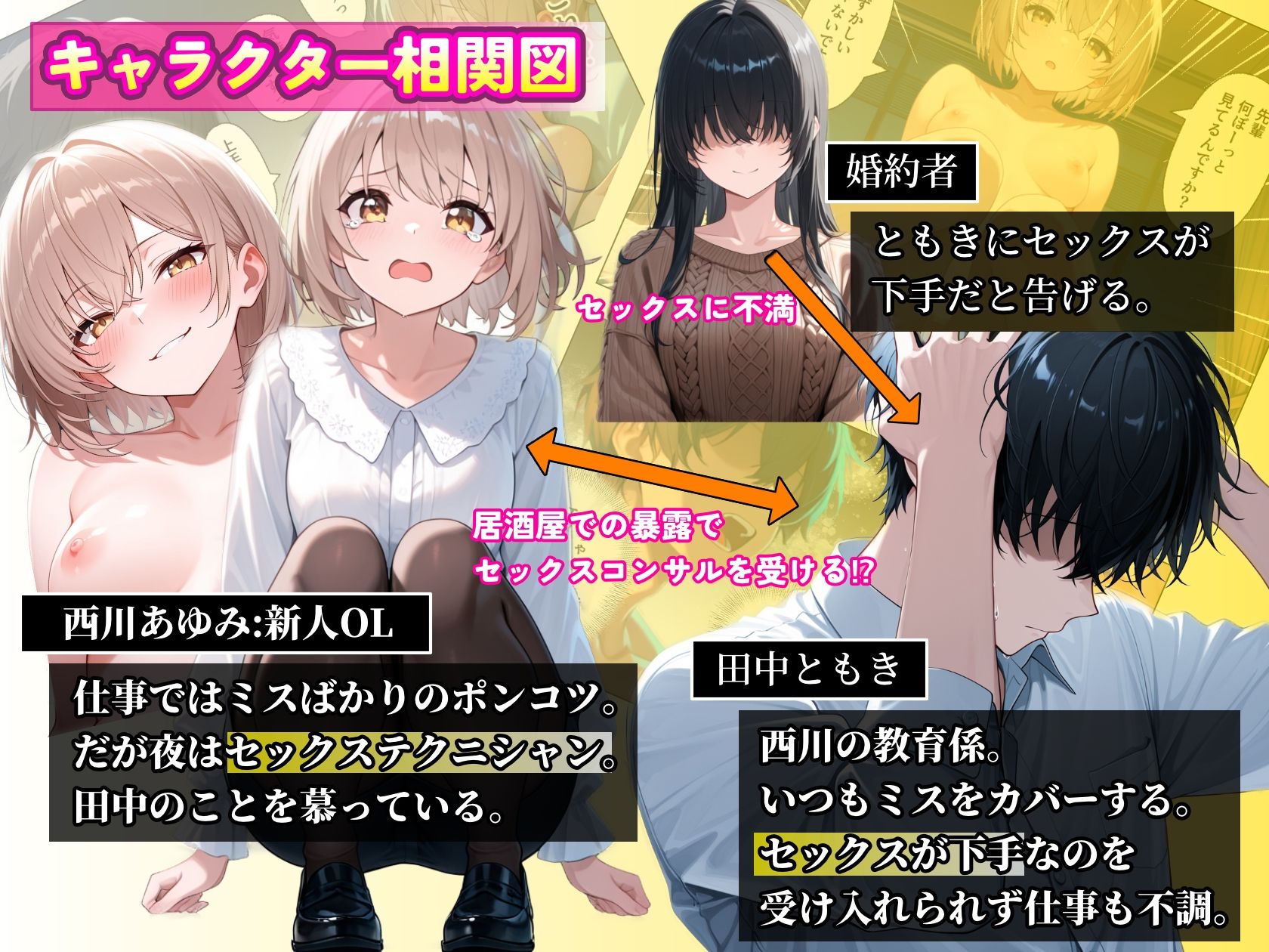 俺のセックスの教育係はポンコツ新人OL??エロすぎる熱血指導でイキ狂わされた話 サンプル画像 2
