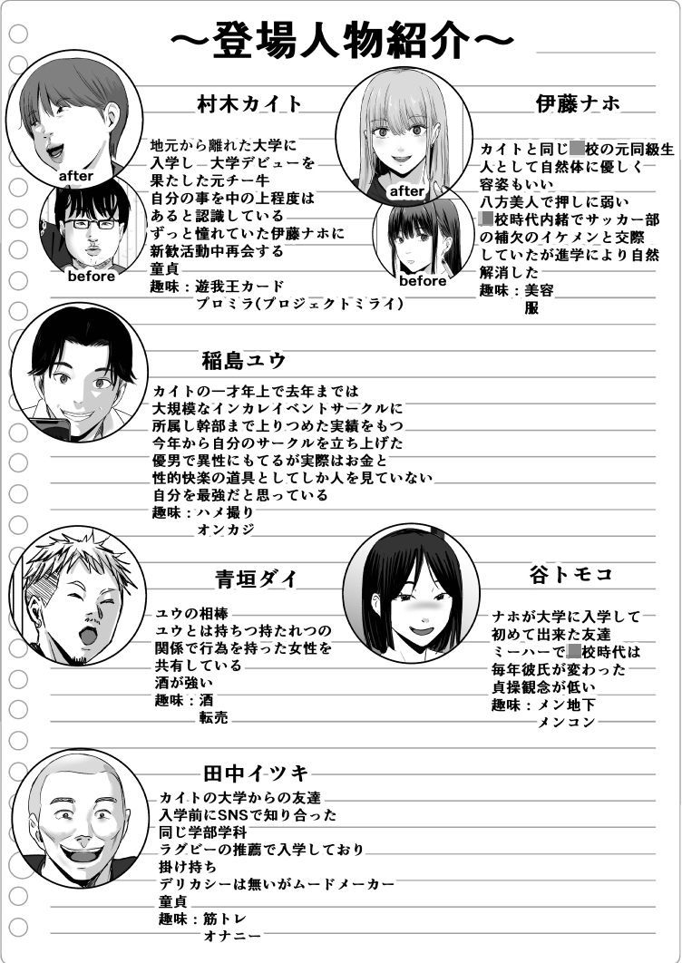 元チー牛だった俺が圧倒的大学デビューを果たし最ッ高〜にイケてるオーランサークルに所属した件!? サンプル画像 9