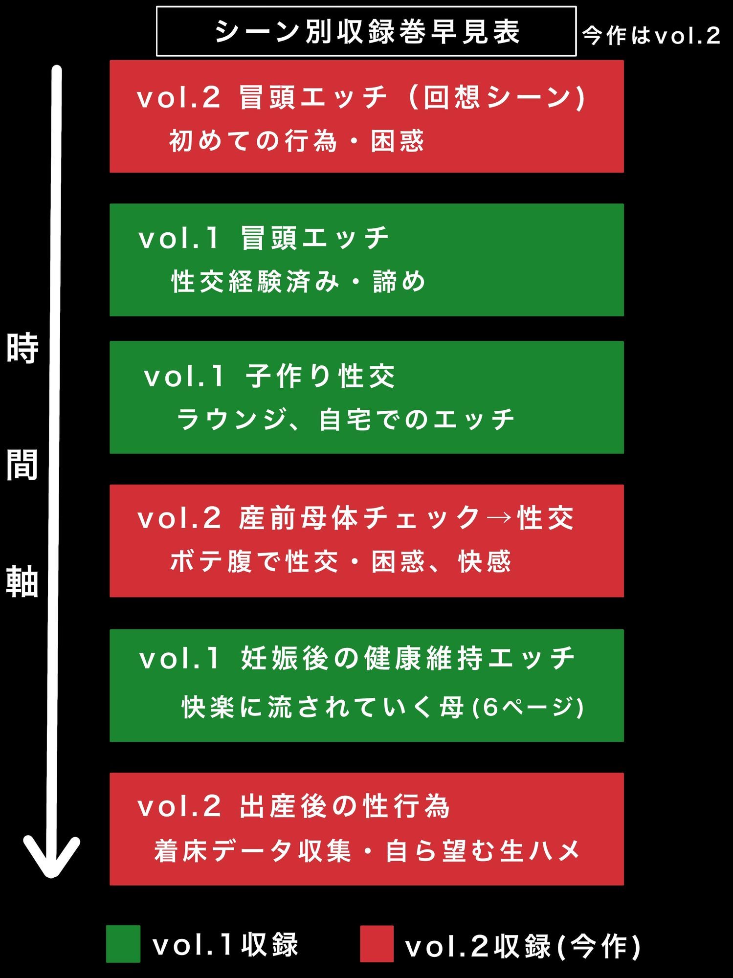 国営子作りマンション2〜息子の親友の子を孕み堕ちていく母｜西門家 サンプル画像 10