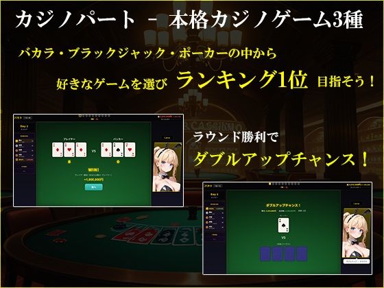 寝取られ配信彼女 〜借金2000万をカジノで取り戻すハメ撮りSLG〜 サンプル画像 3