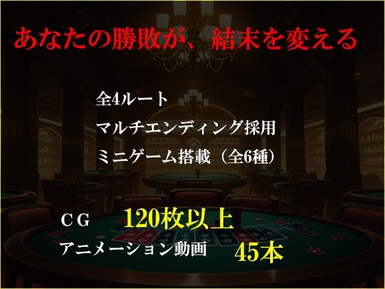 寝取られ配信彼女 〜借金2000万をカジノで取り戻すハメ撮りSLG〜 サンプル画像 7
