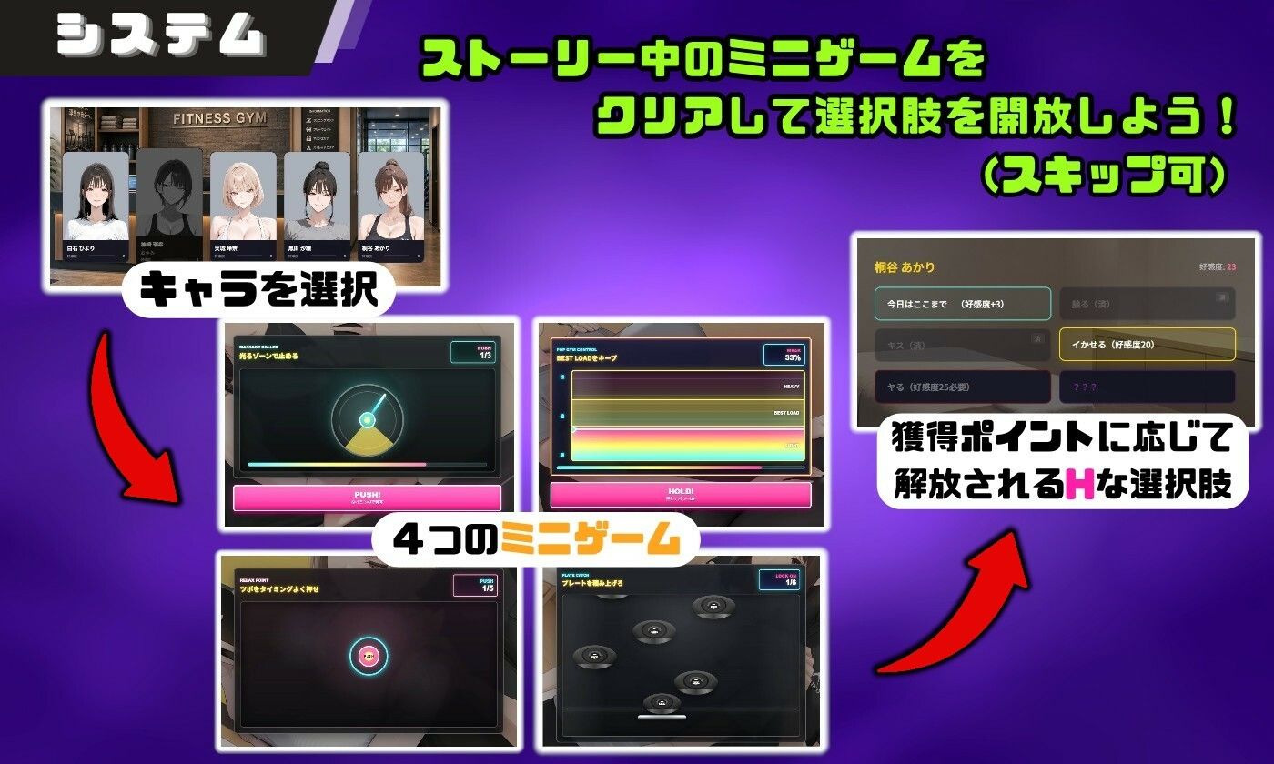ヤリチントレーナーの種付け裏施術〜快楽堕ちで契約延長〜｜ぺにぺに研究所 サンプル画像 2
