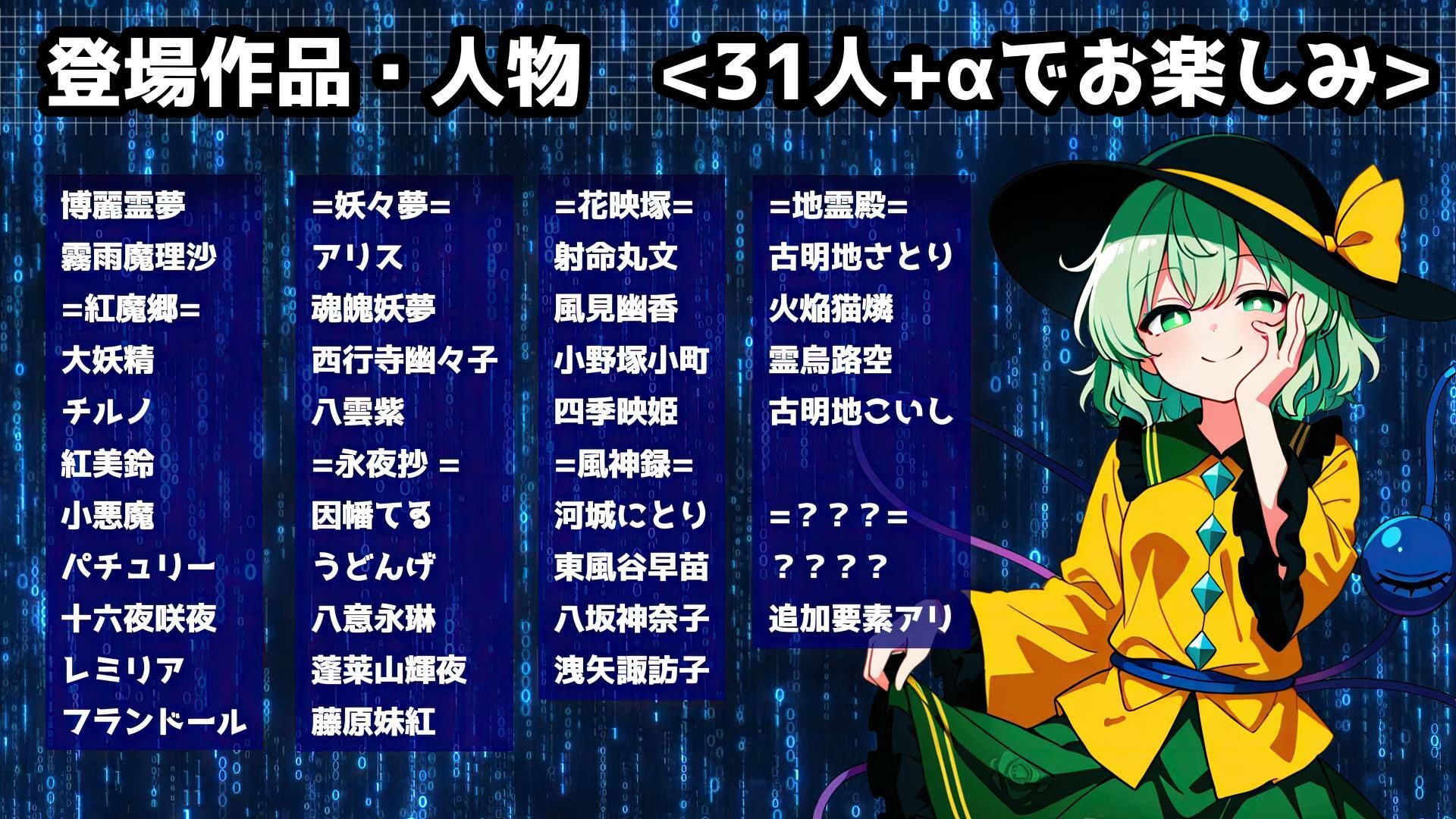 催●アプリで31人の幻想郷娘を完服させろ｜夢幻Paradox サンプル画像 4