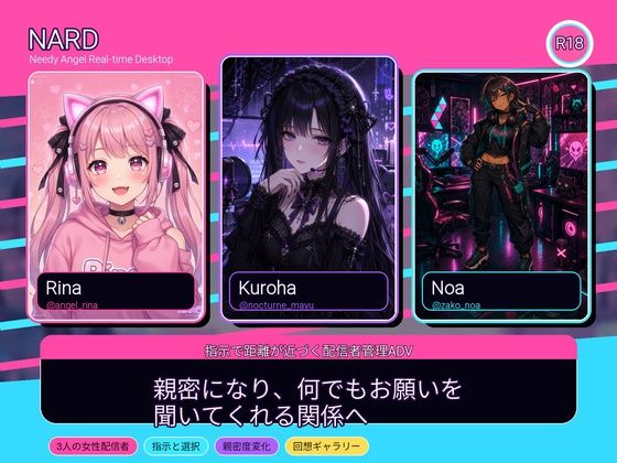 【スマホ対応】NARD 配信者をプロデュース！ 何でもやるって言ったよね？｜hao