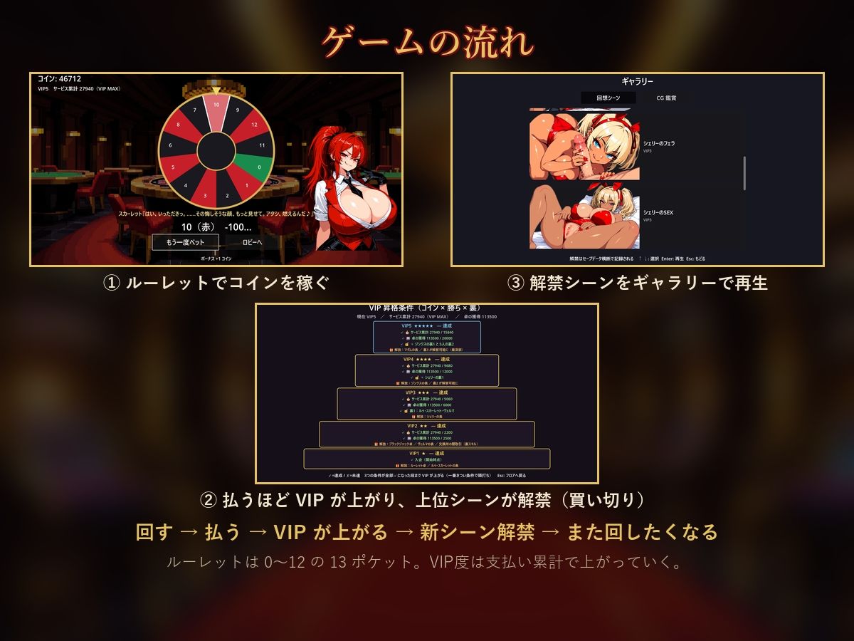欲望のルーレット|MossyHollow サンプル画像 3