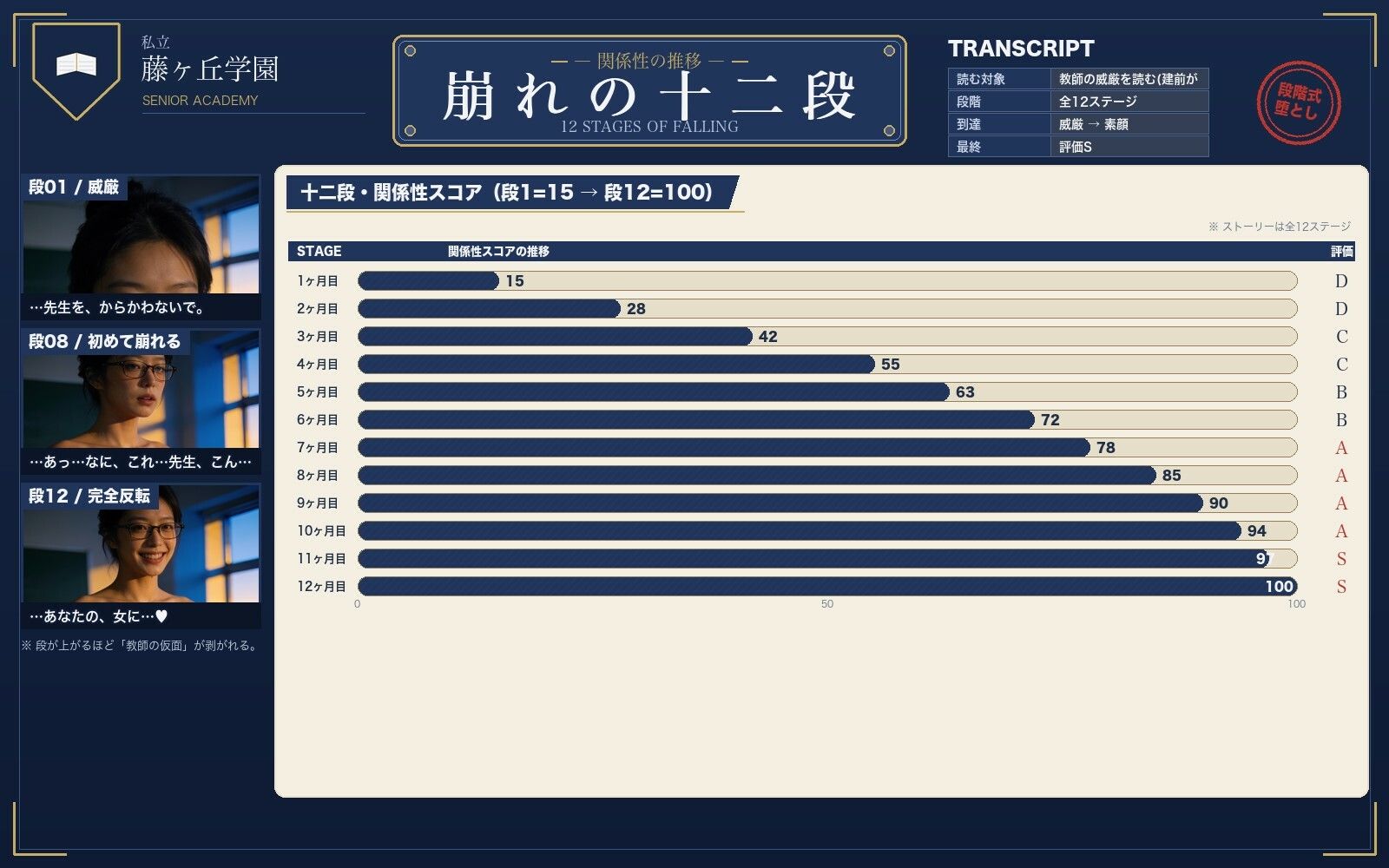 堅物担任を放課後|なまこっち サンプル画像 2