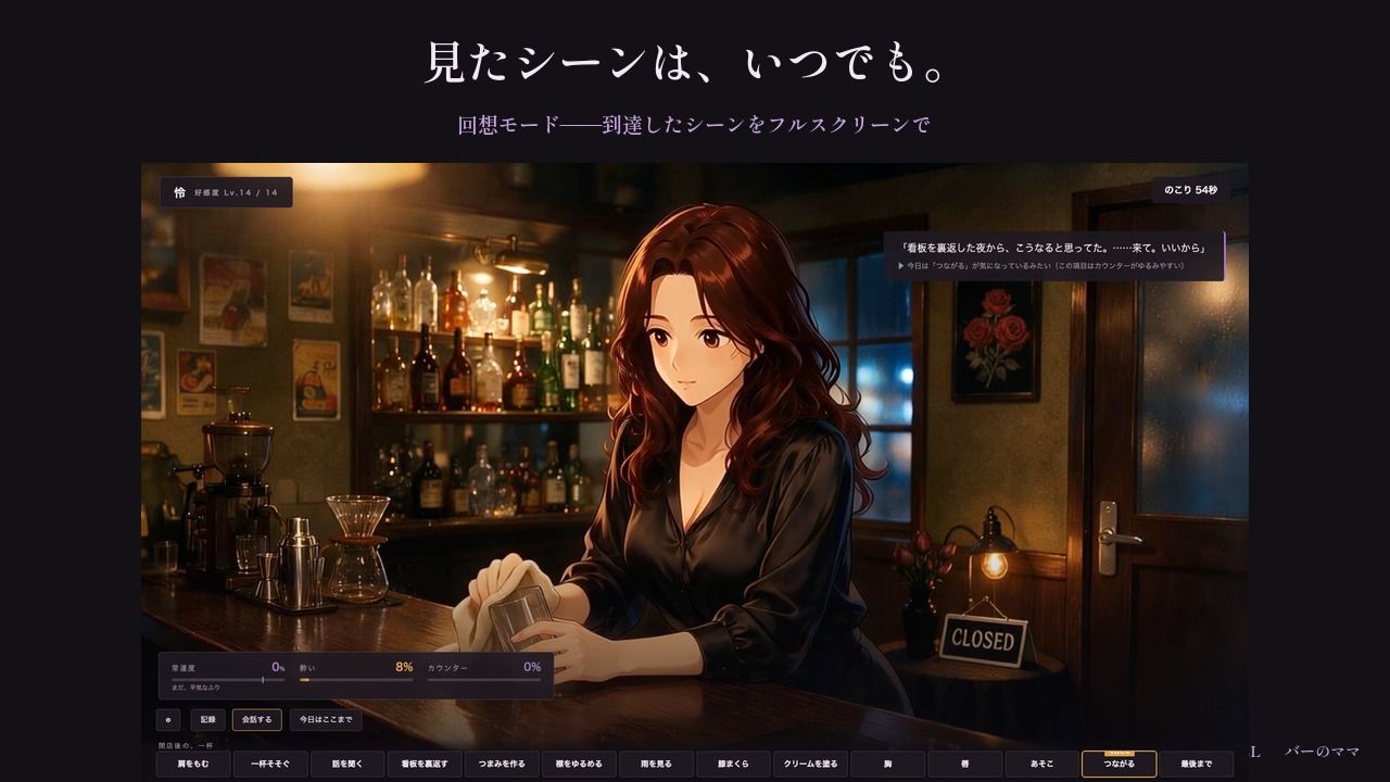 バーのママ 〜閉店後の一杯〜｜サボテンキック サンプル画像 8