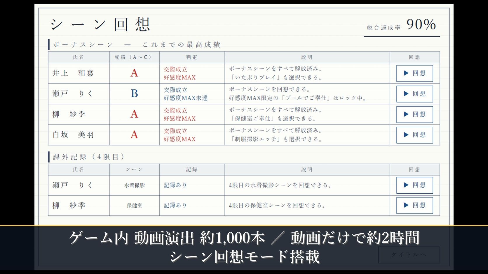 アフタースクールガールズ〜卒業後のお楽しみ〜｜うみ猫さん サンプル画像 10