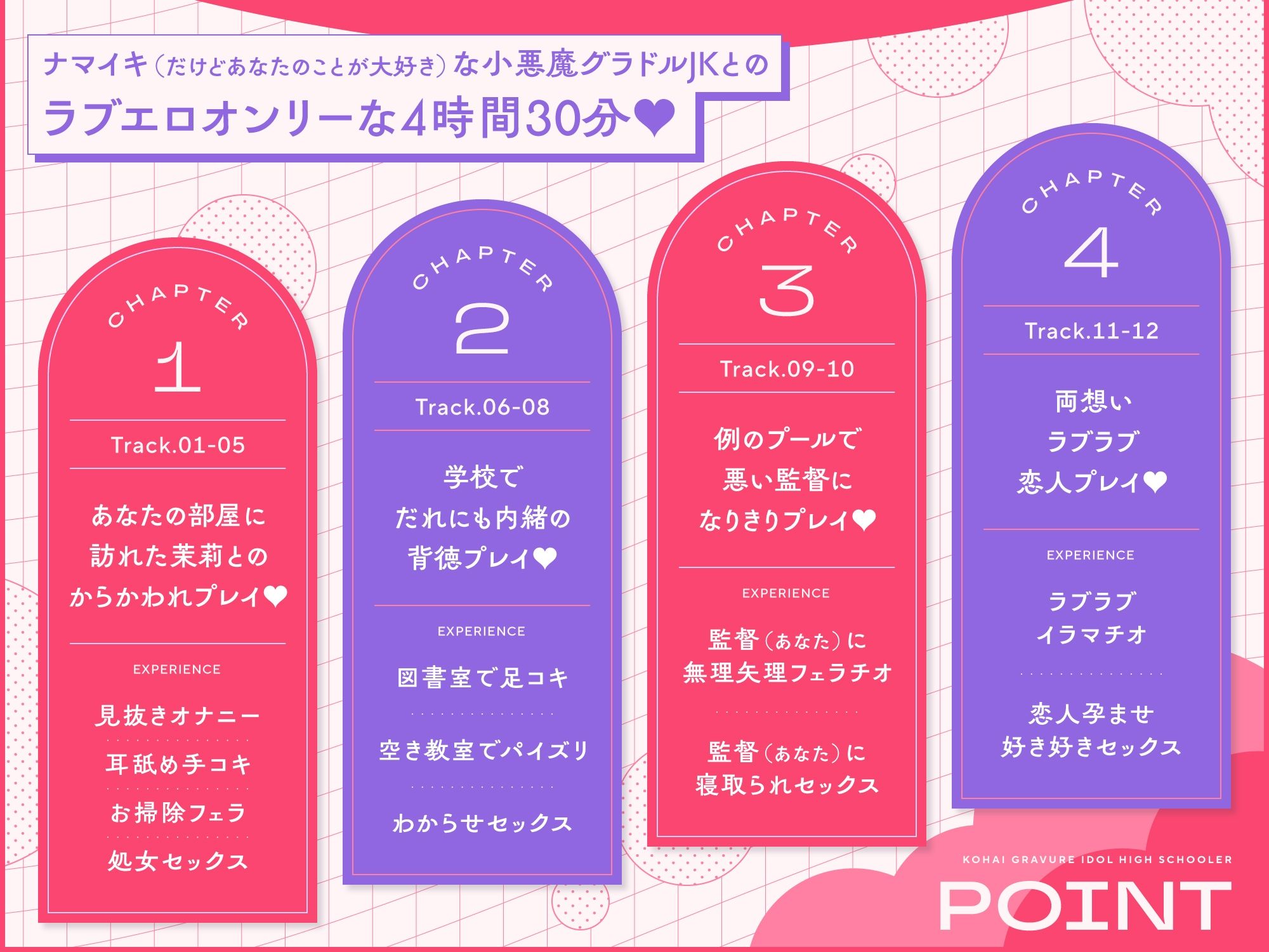 後輩JKグラビアアイドルがチンカス汚ちんぽに媚び媚びご奉仕してくれるお話♪【KU100】 サンプル画像 4