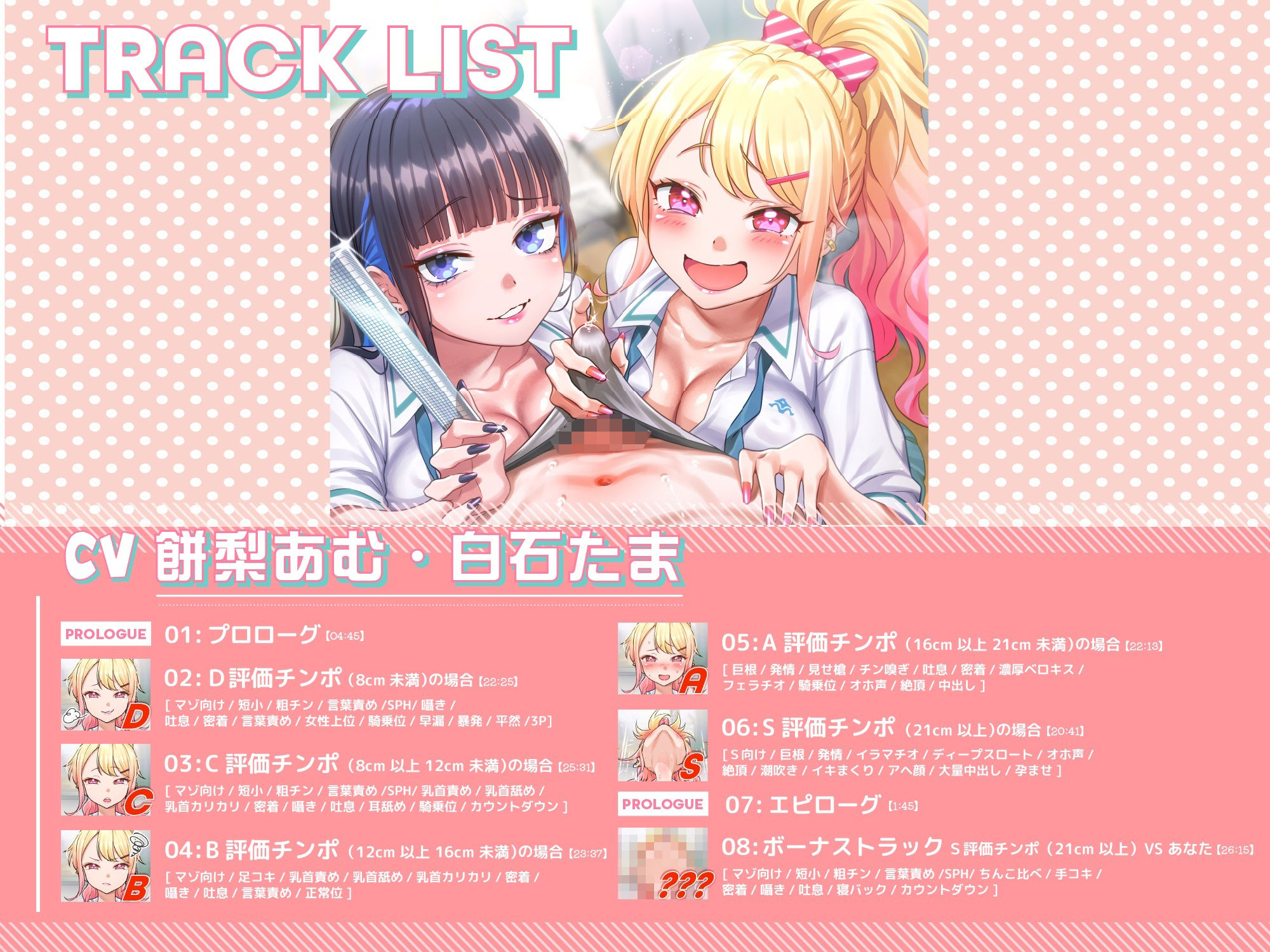 【性機能テスト×2】経験豊富なビッチギャル×2 の定期おちんぽ査定 〜あなたの数字次第で「嘲笑」から「オホ声」まで〜|しっぽとしましま サンプル画像 3