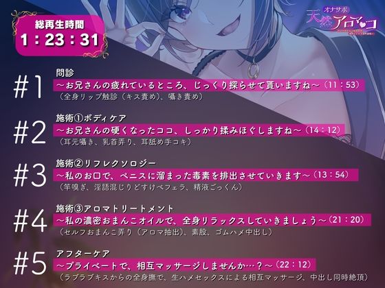 【濃厚キス問診・乳首責めマッサージ】オナサポ天然アロマ〇コ〜クールなセラピストの淫語ささやき濃厚施術〜｜てぃんぽいんと サンプル画像 4